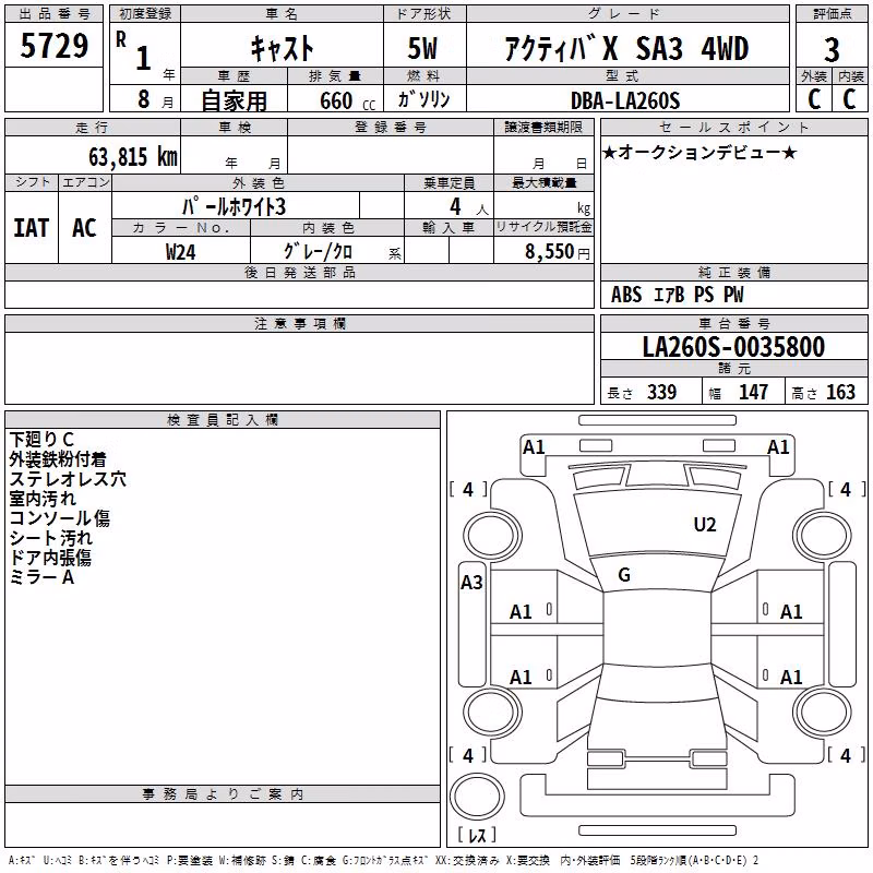 DAIHATSU CAST