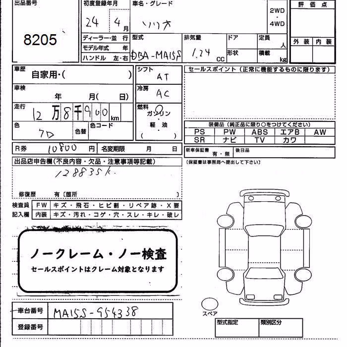 SUZUKI SOLIO