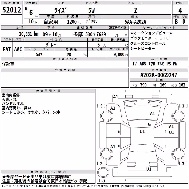 TOYOTA RAIZE