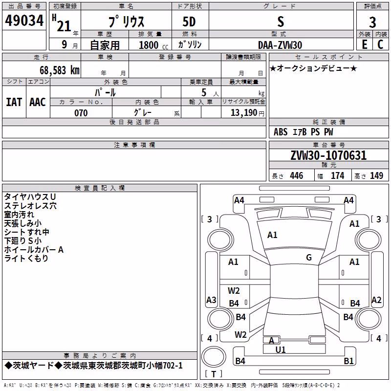TOYOTA PRIUS