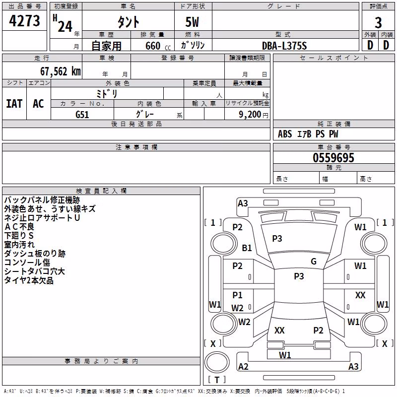DAIHATSU TANTO