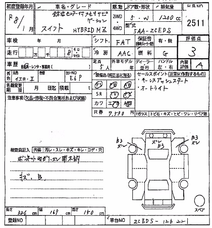 SUZUKI SWIFT