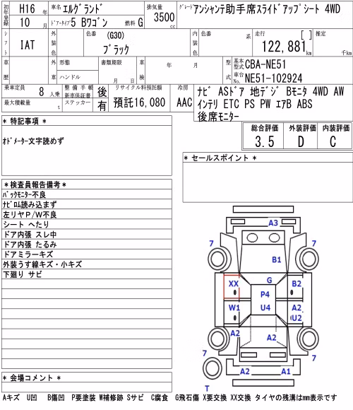 NISSAN ELGRAND