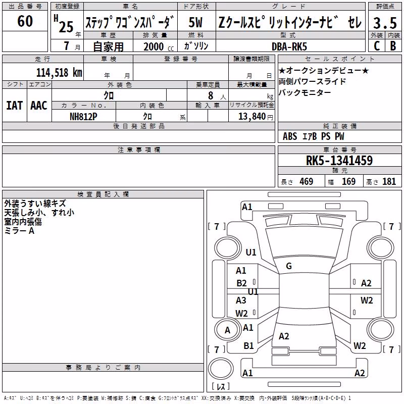 HONDA STEPWGN