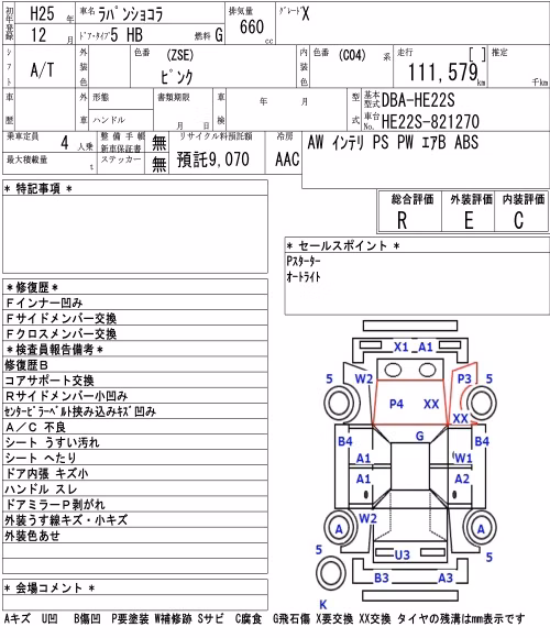 SUZUKI ALTO LAPIN