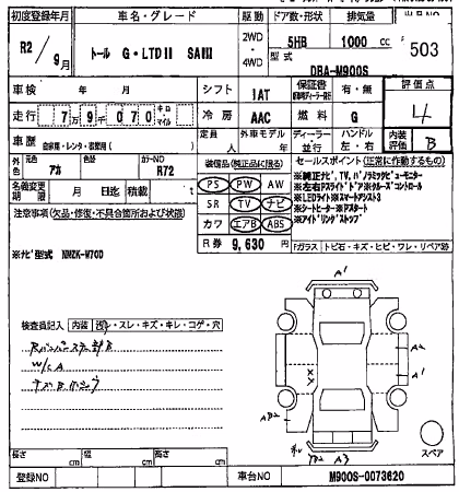 DAIHATSU THOR