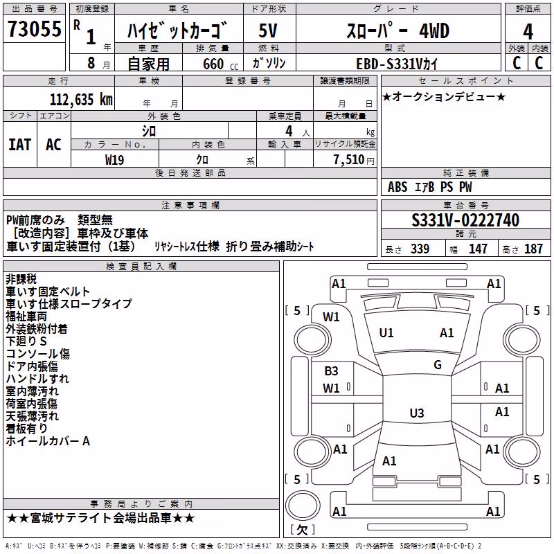 DAIHATSU HIJET