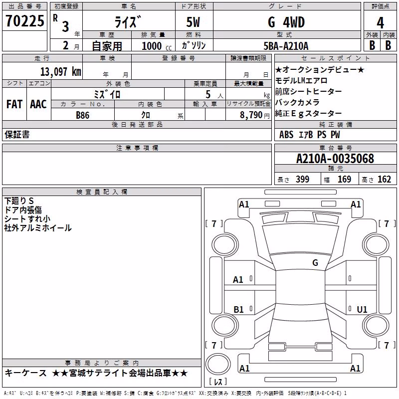 TOYOTA RAIZE
