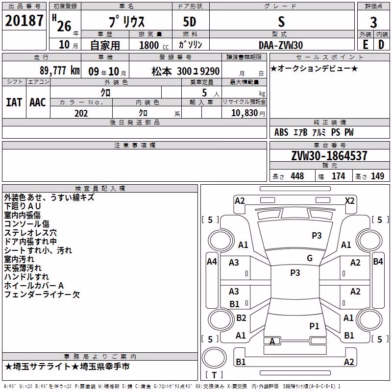 TOYOTA PRIUS