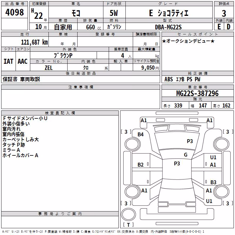 NISSAN MOCO