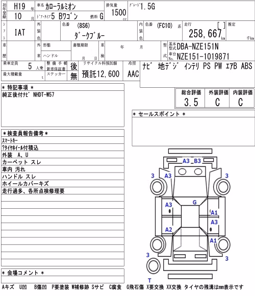 TOYOTA COROLLA RUMION