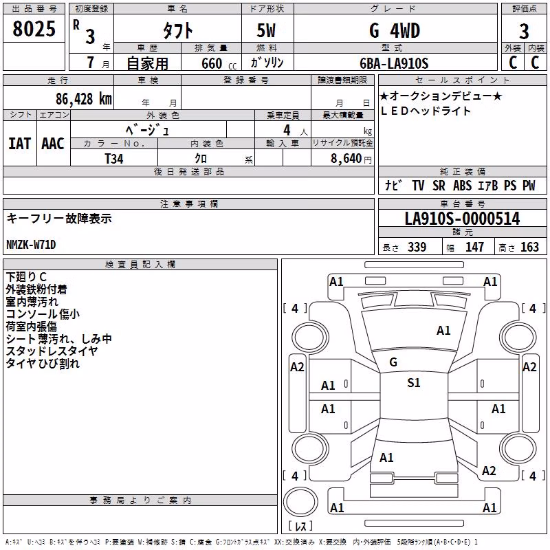 DAIHATSU TAFT