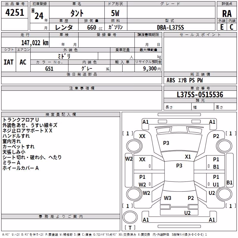 DAIHATSU TANTO