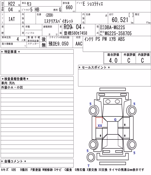 NISSAN MOCO