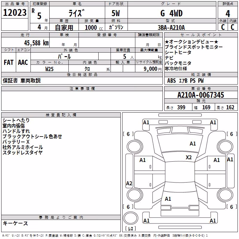 TOYOTA RAIZE