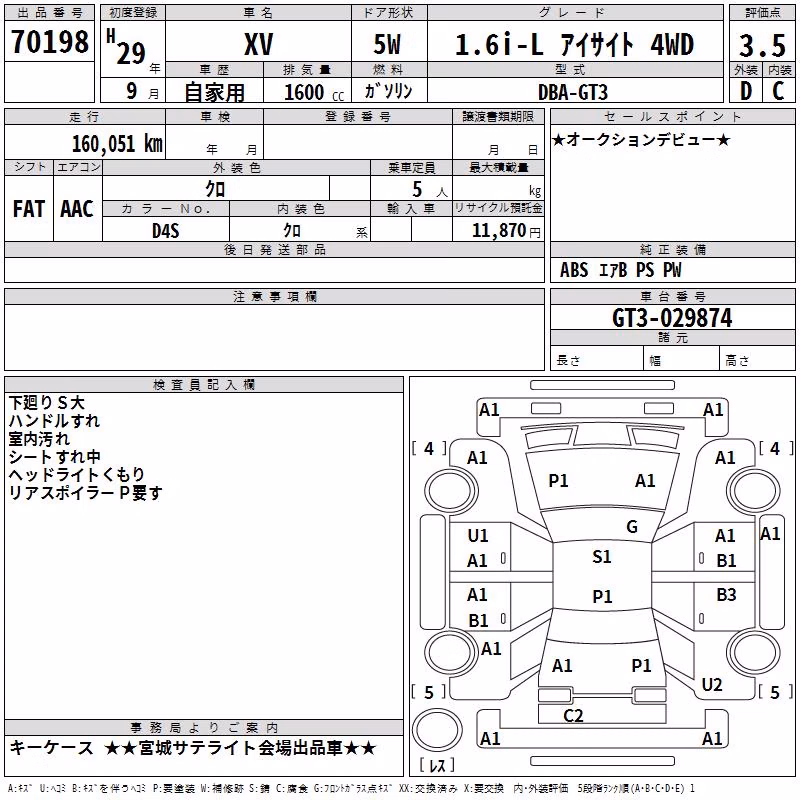 SUBARU XV