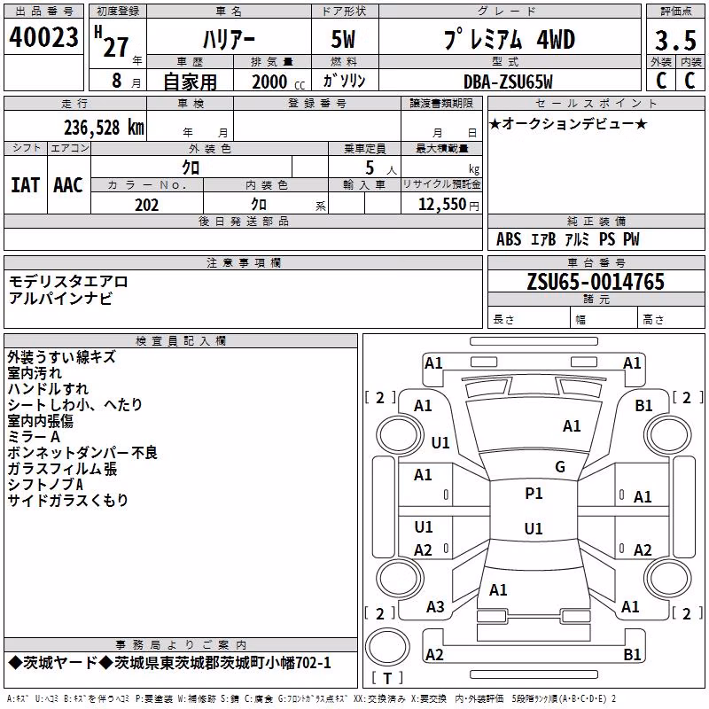 TOYOTA HARRIER
