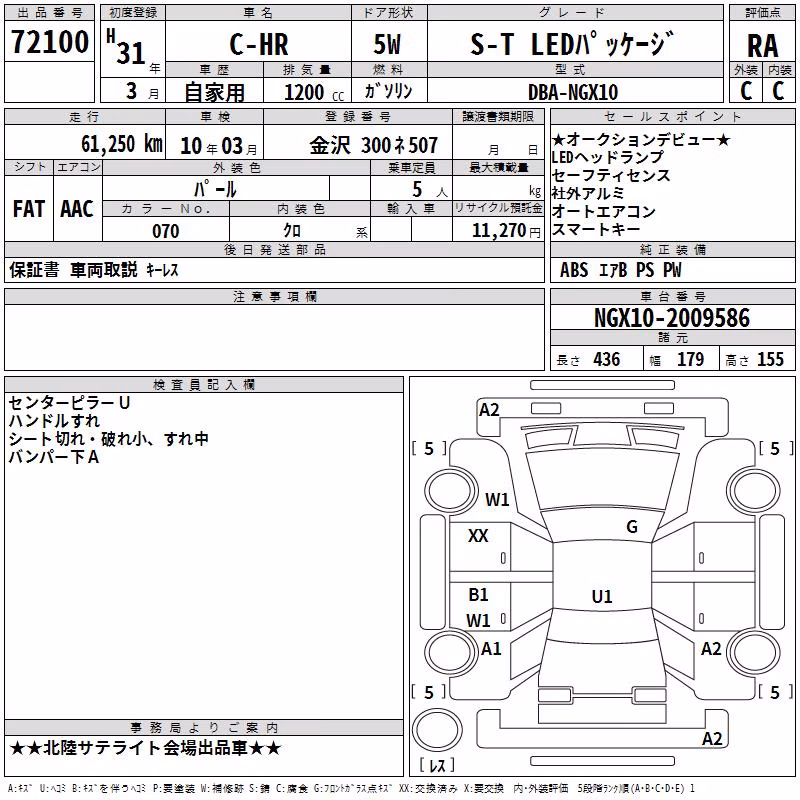 TOYOTA C-HR