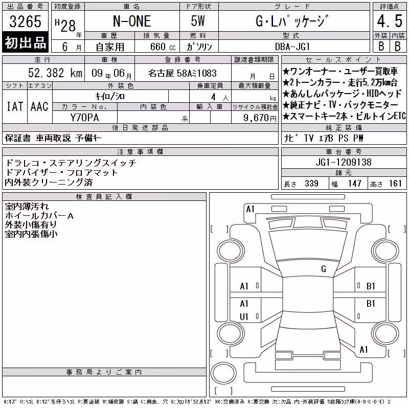 HONDA N-ONE