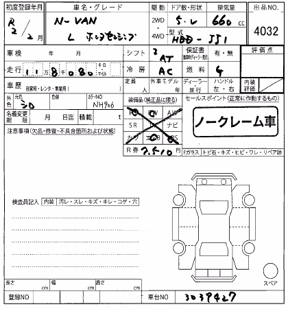 HONDA N-VAN