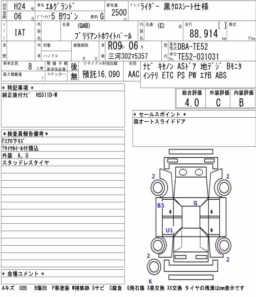 NISSAN ELGRAND