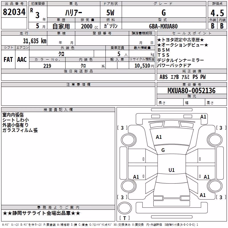 TOYOTA HARRIER