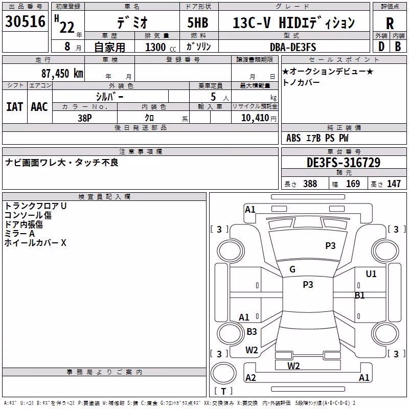 MAZDA DEMIO