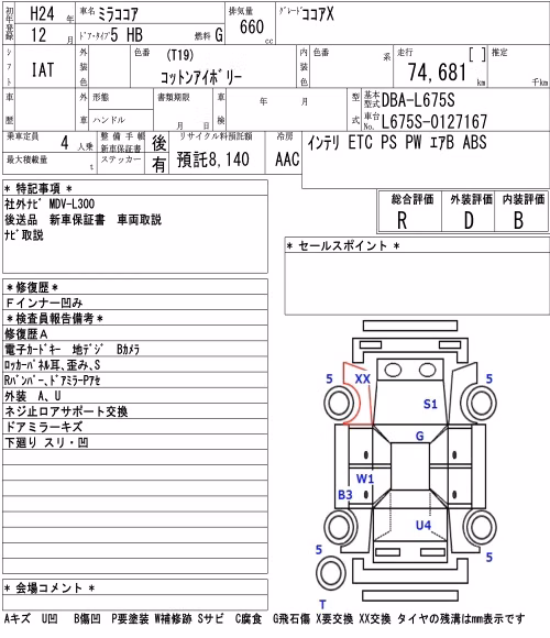 DAIHATSU MIRA COCOA
