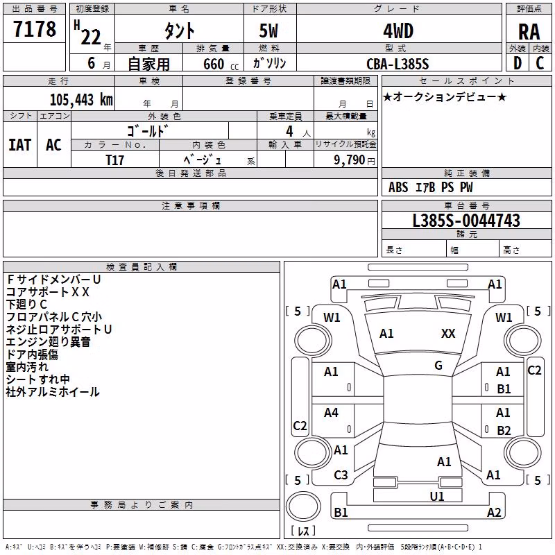 DAIHATSU TANTO