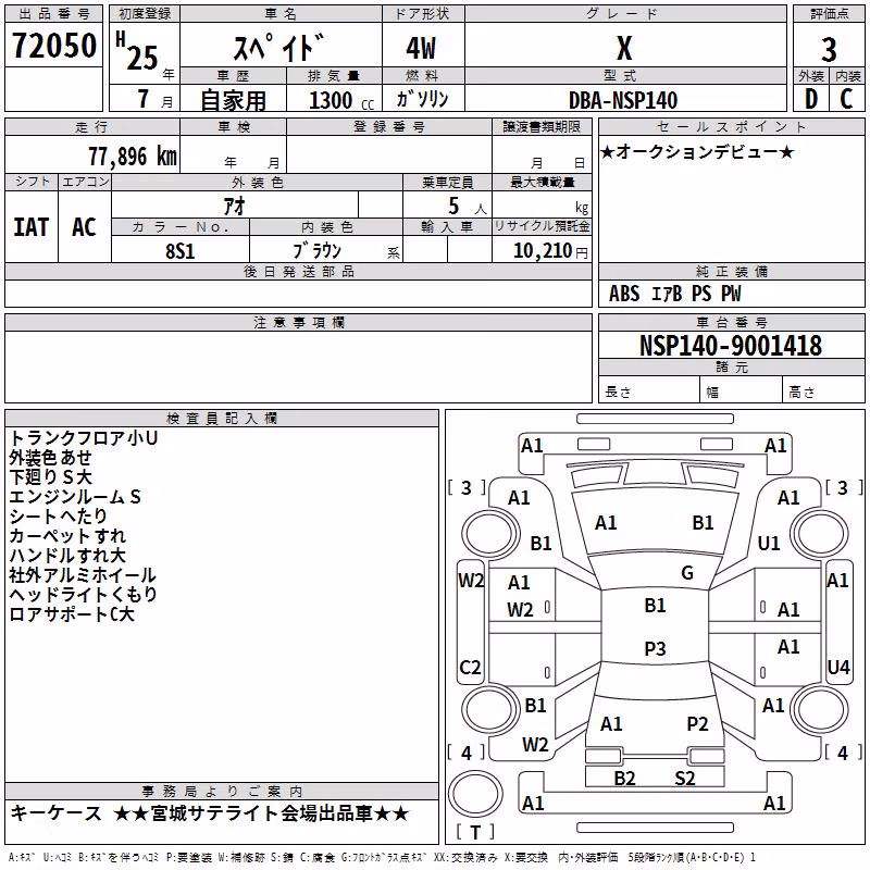 TOYOTA SPADE