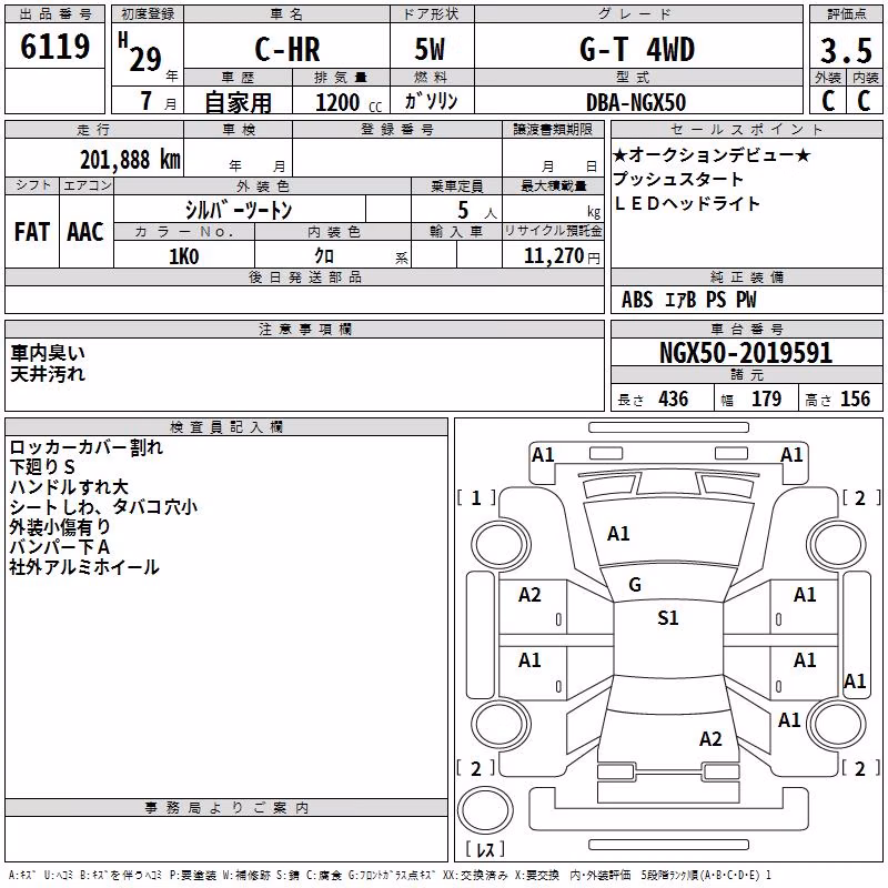 TOYOTA C-HR