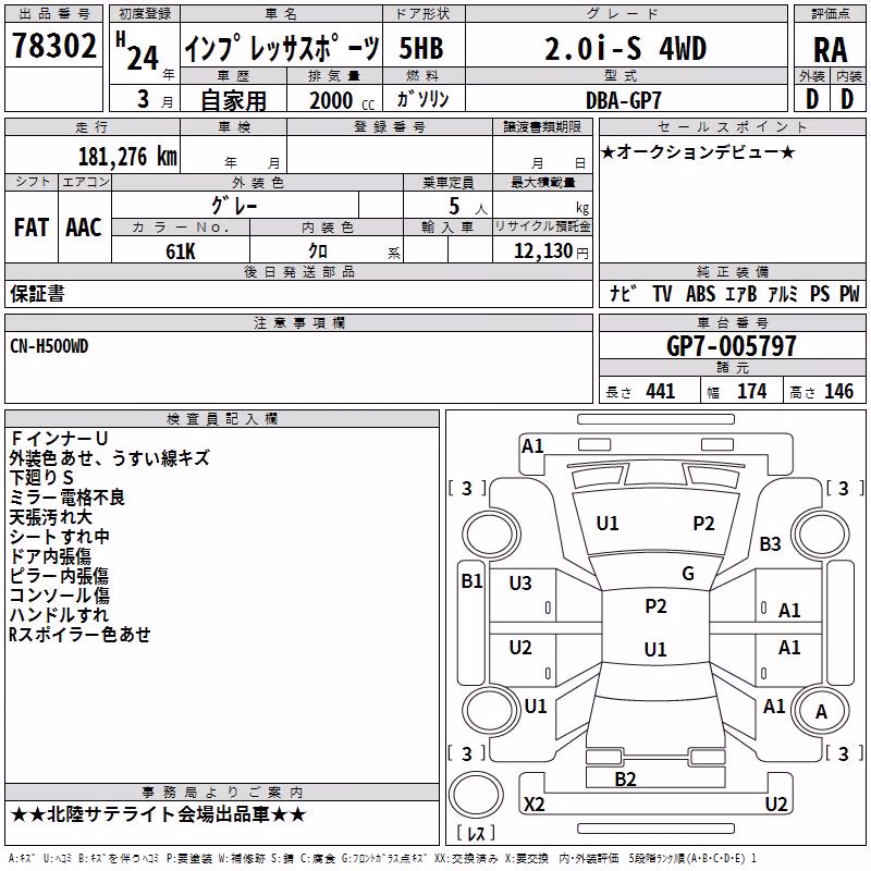 SUBARU XV