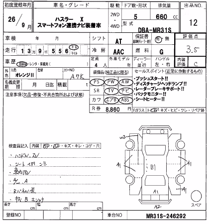 SUZUKI HUSTLER