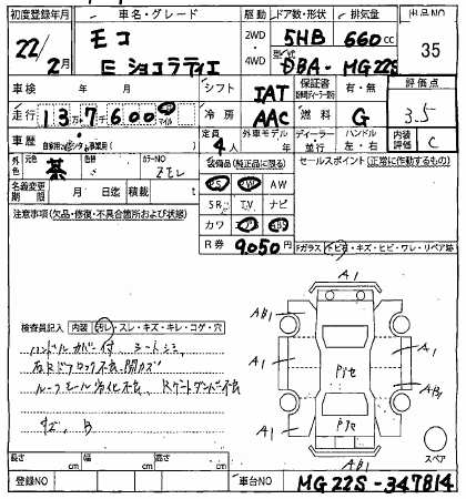 NISSAN MOCO