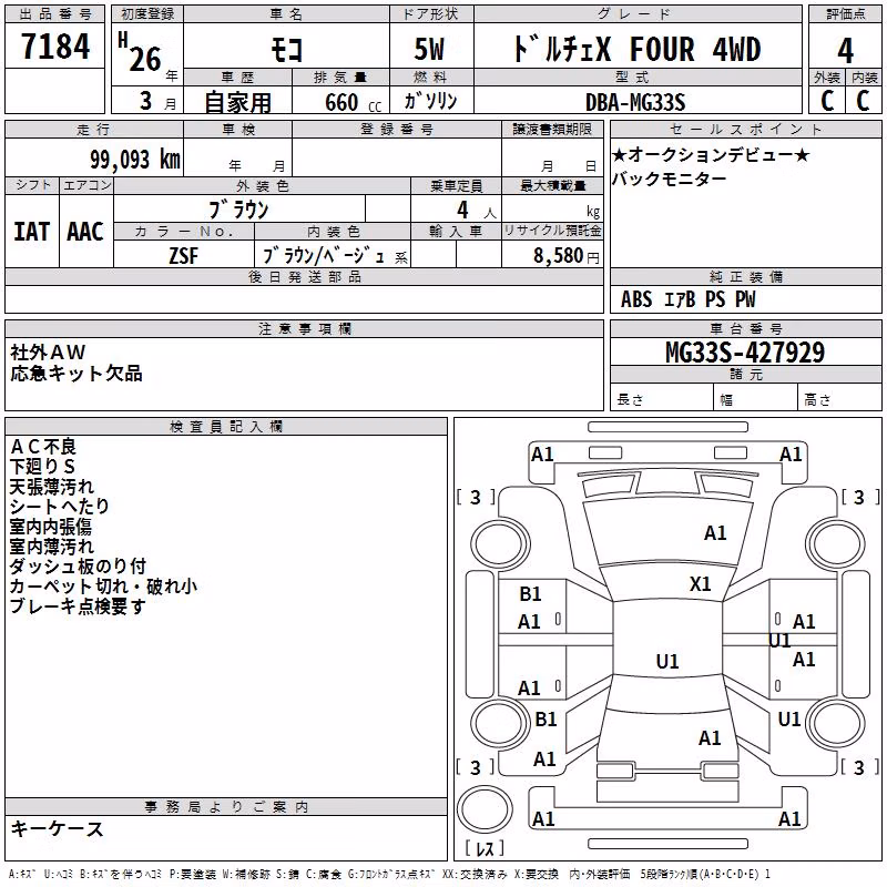 NISSAN MOCO