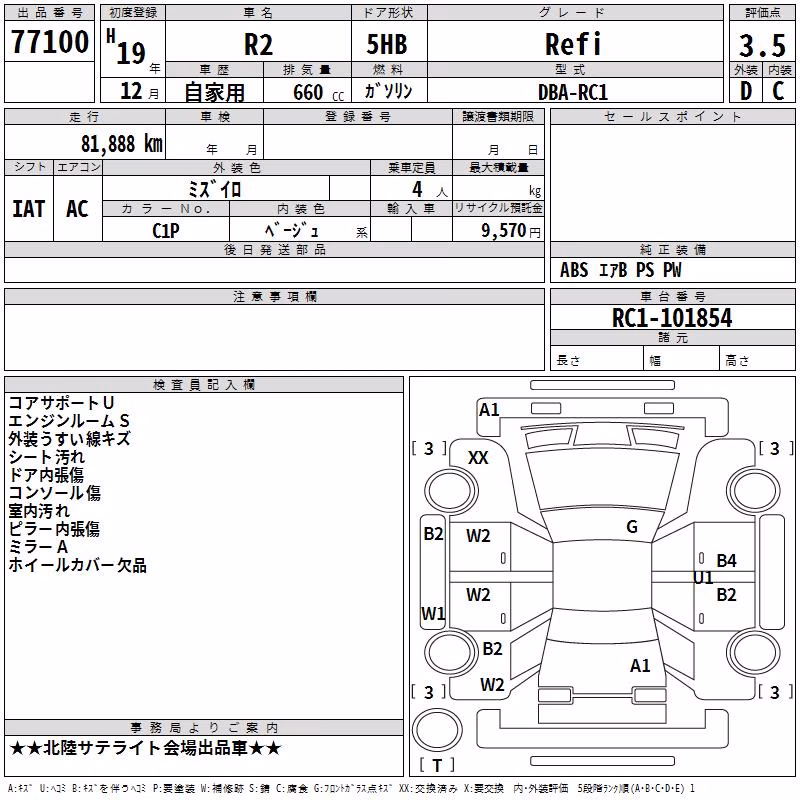 SUBARU R2