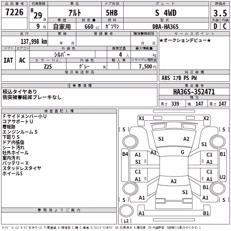 SUZUKI ALTO
