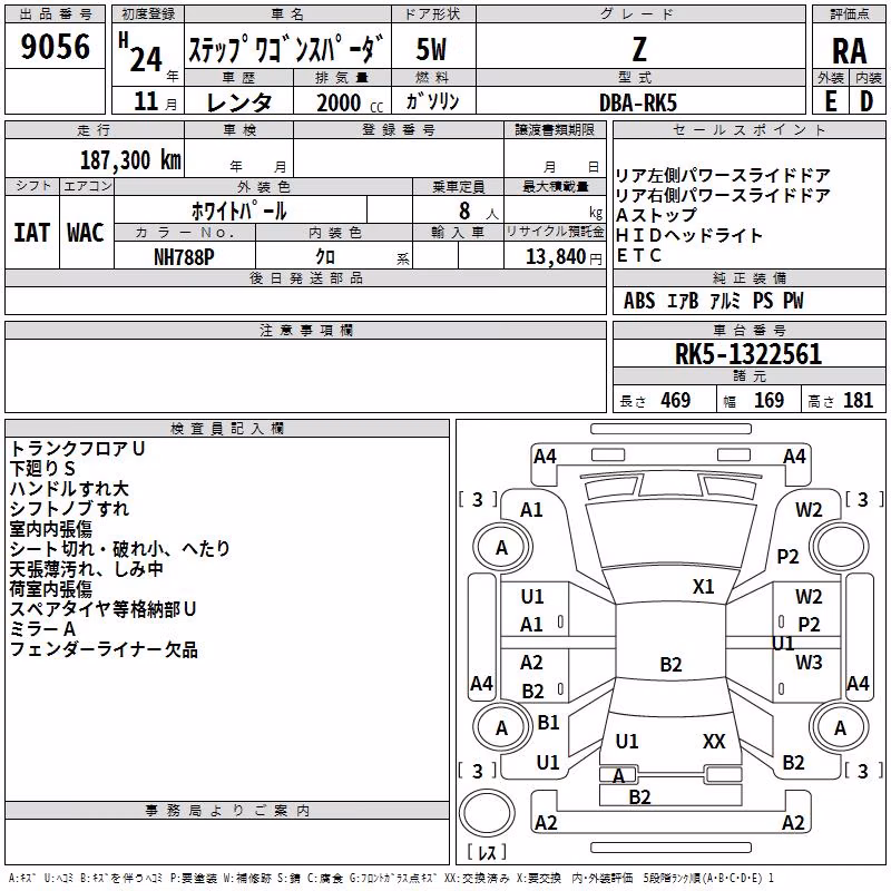 HONDA STEPWGN
