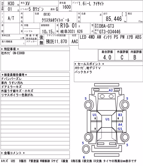 SUBARU XV
