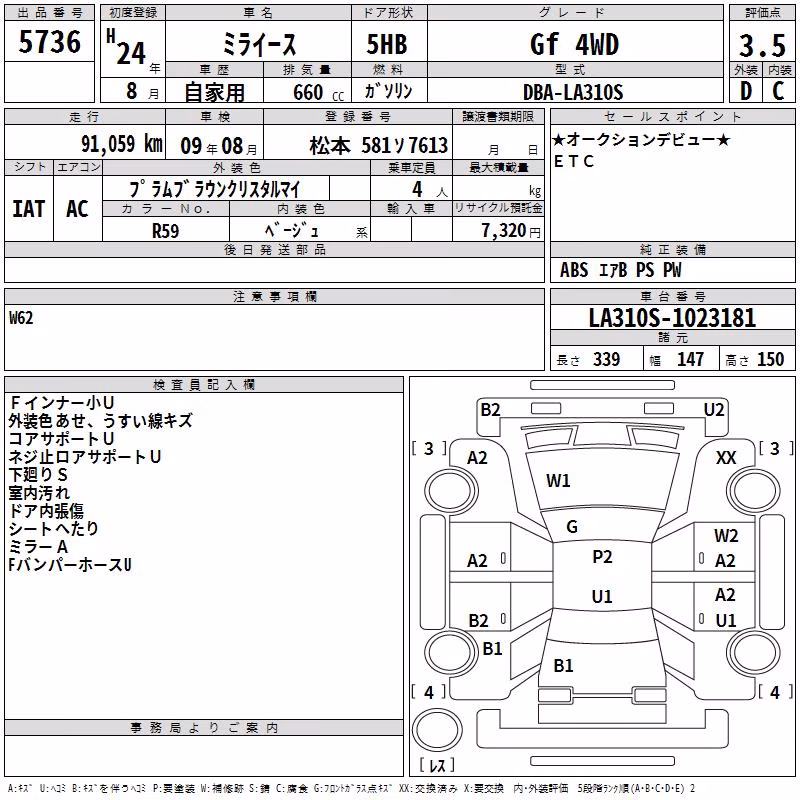 DAIHATSU MIRA E:S
