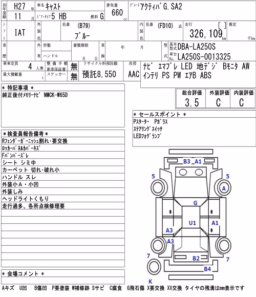DAIHATSU CAST