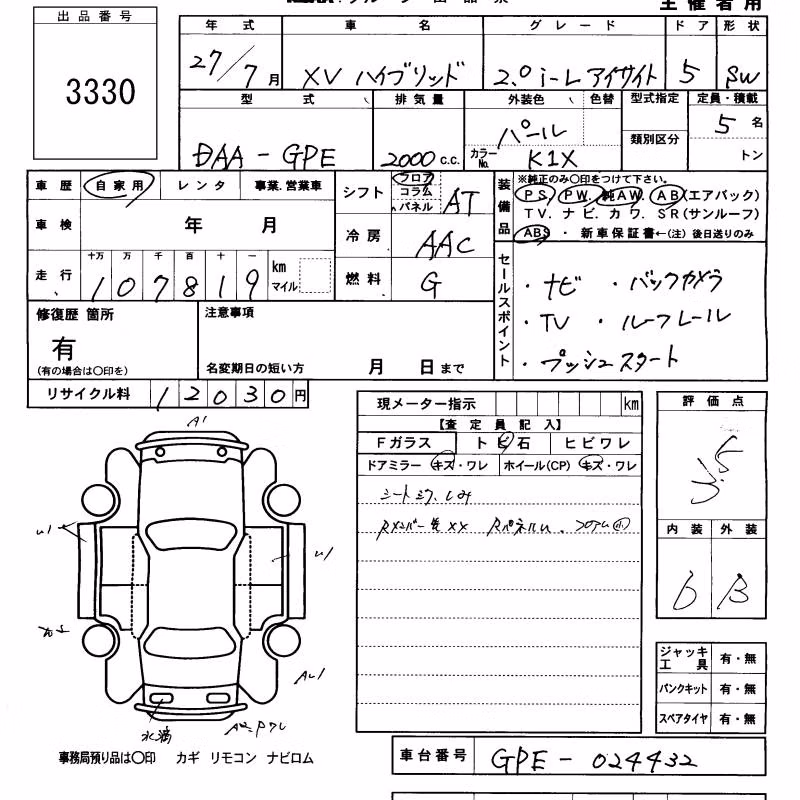 SUBARU XV
