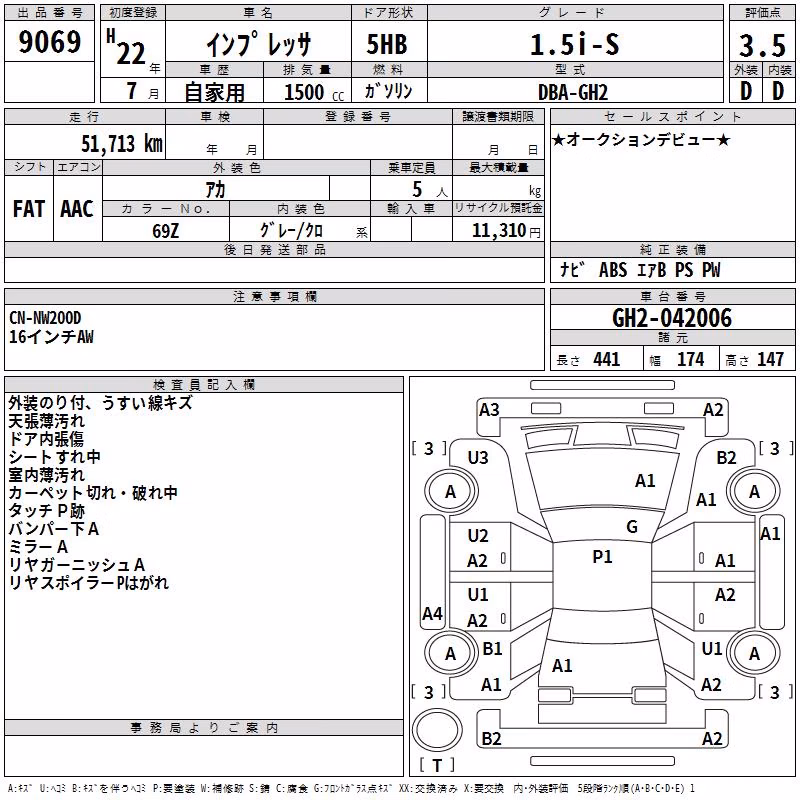 SUBARU IMPREZA