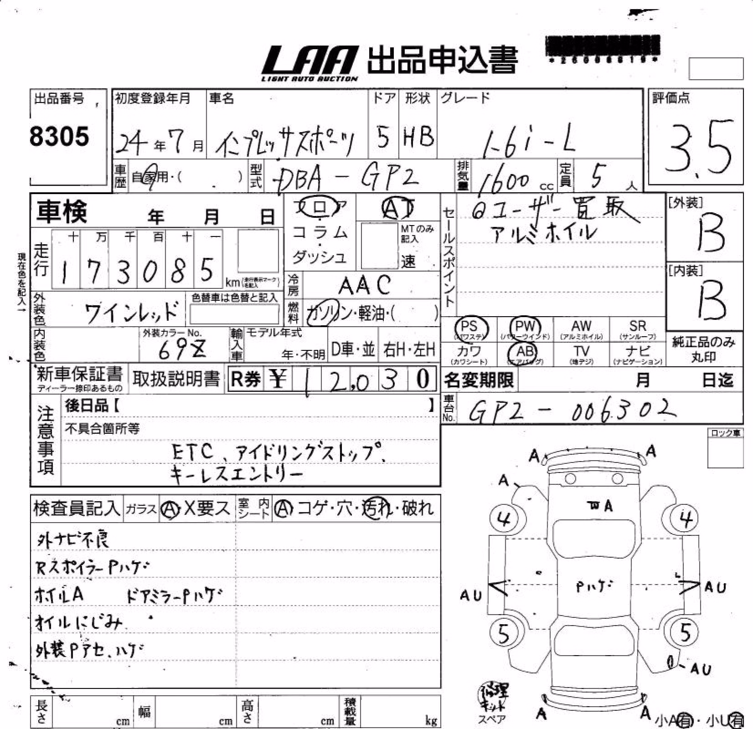 SUBARU IMPREZA
