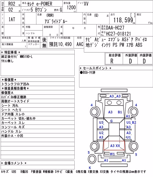 NISSAN SERENA