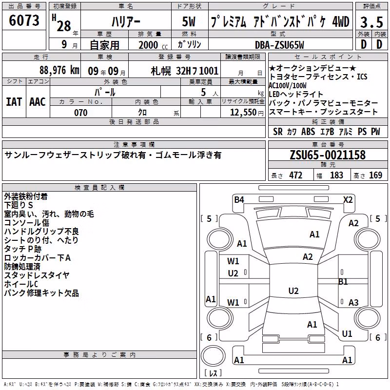 TOYOTA HARRIER