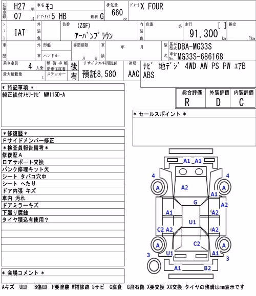 NISSAN MOCO