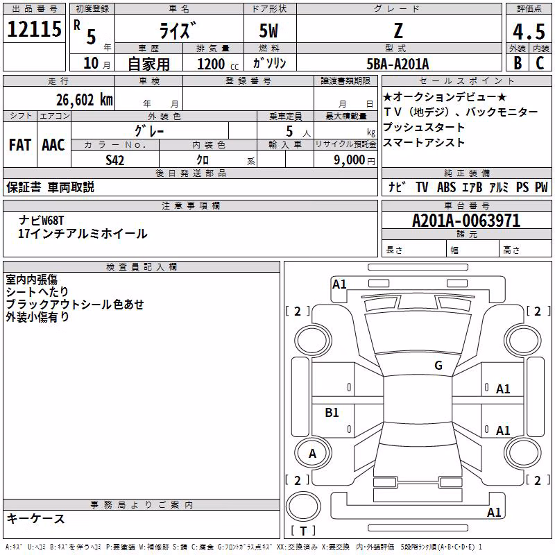 TOYOTA RAIZE