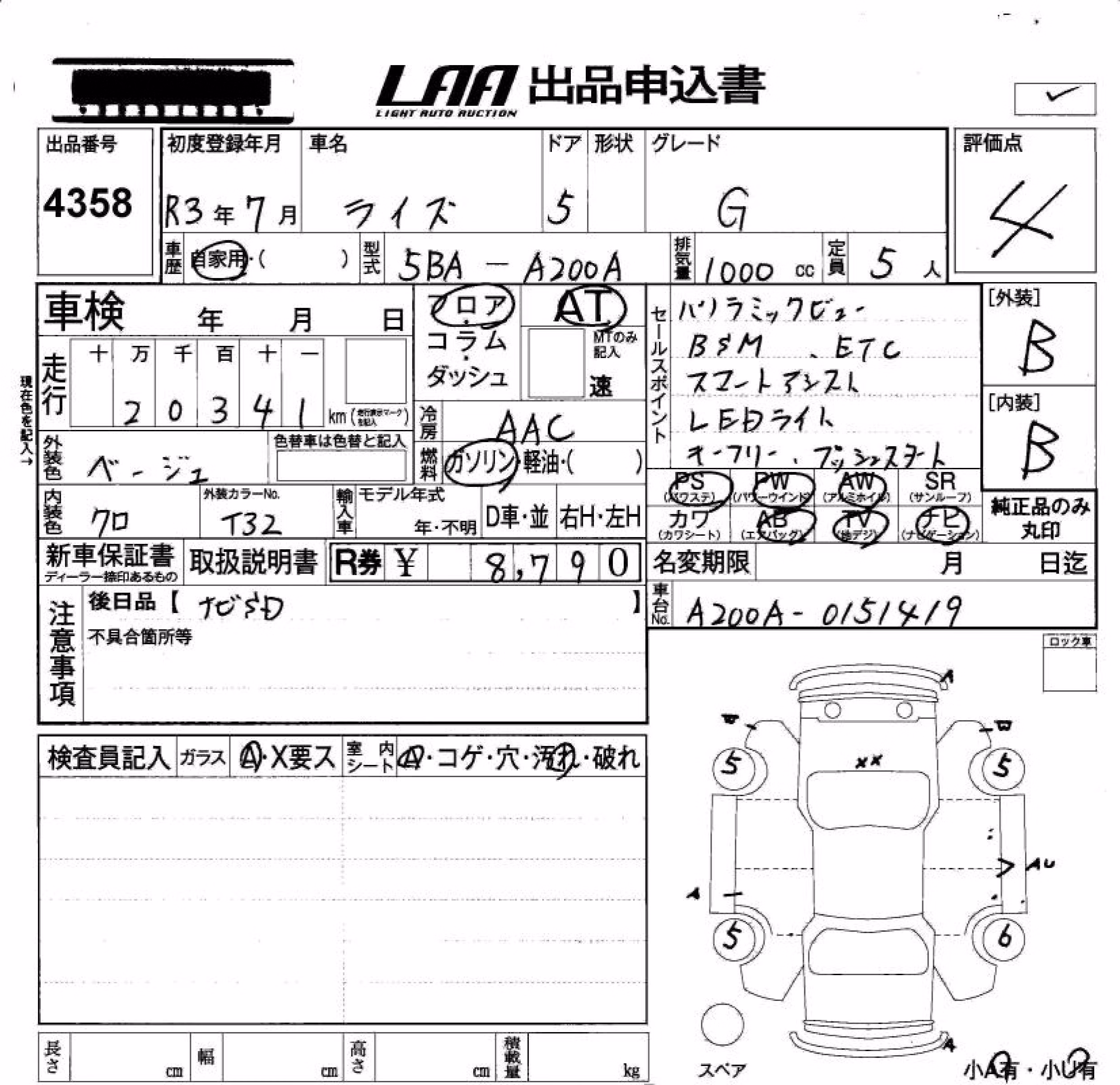 TOYOTA RAIZE