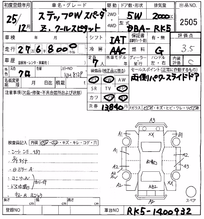 HONDA STEPWGN